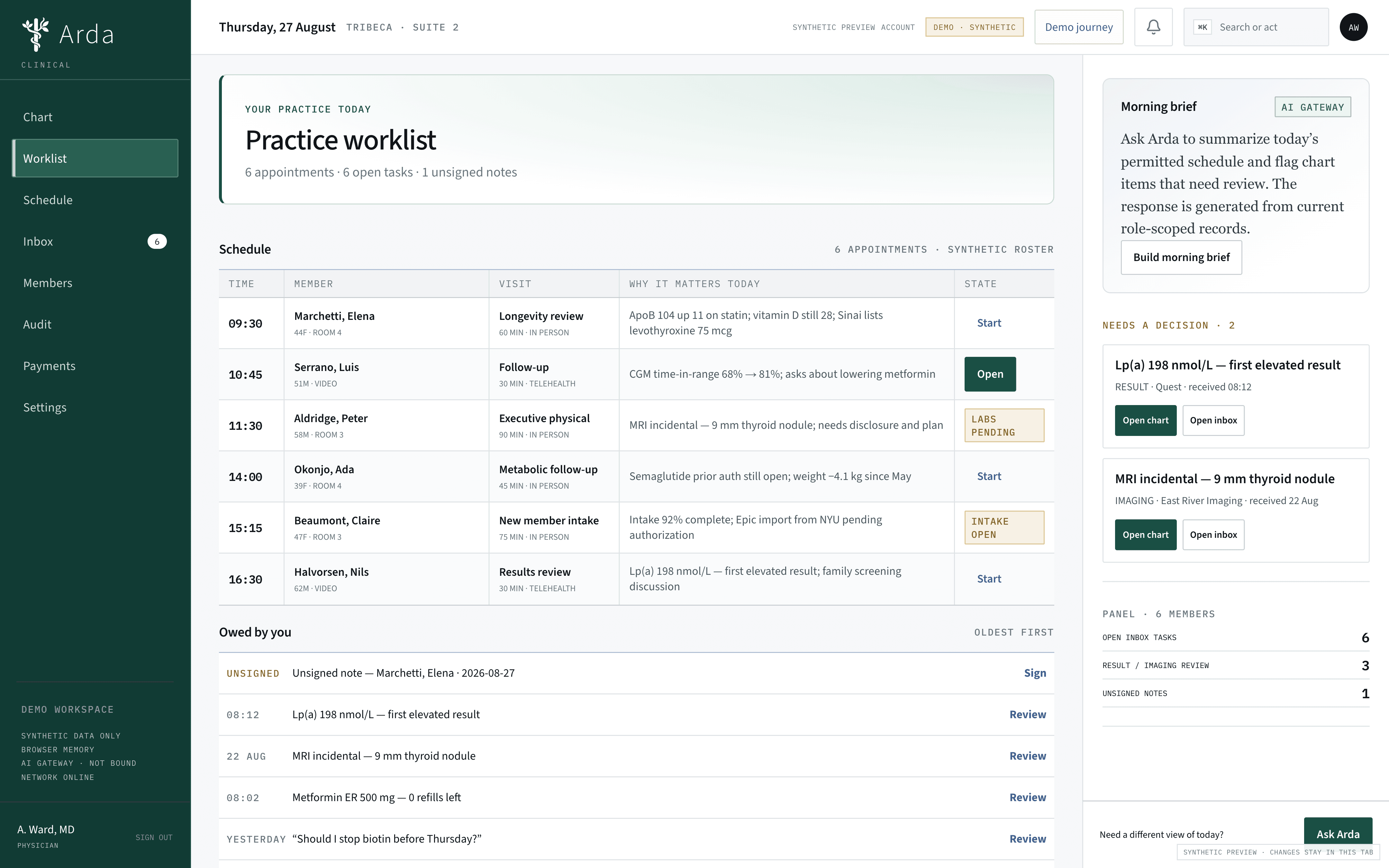 Arda clinician worklist showing a synthetic daily schedule, owned tasks, and a role-scoped morning brief